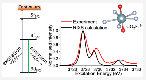 JACS abstract image